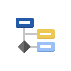 AFAS Icoon Workflow SkillES